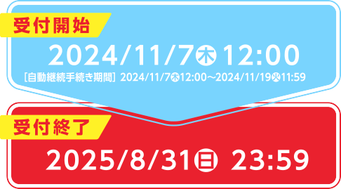 受付期間