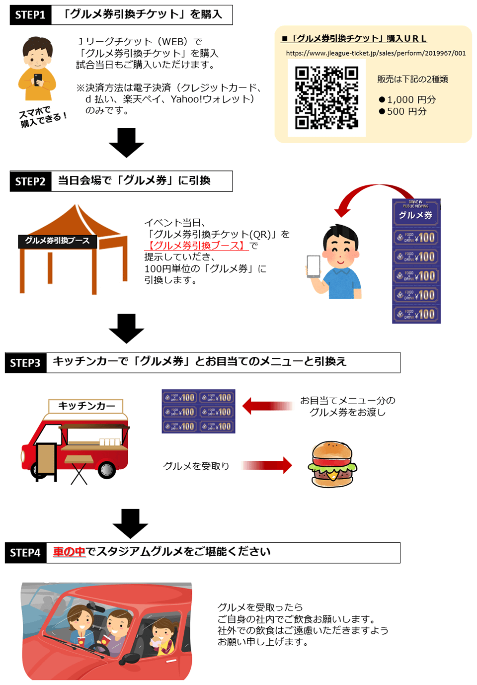 200712-div-flo.png